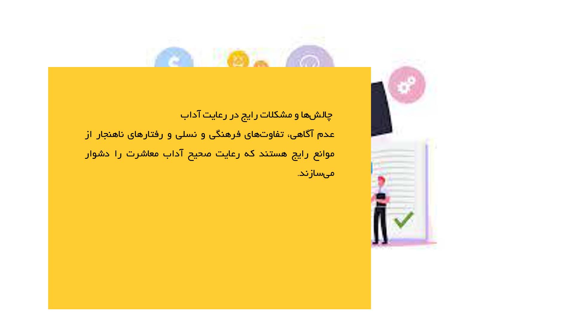 پاورپوینت در مورد آداب معاشرت در مراسم مذهبی